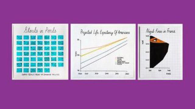 Mona Chalabi: 3 ways to spot a bad statistic