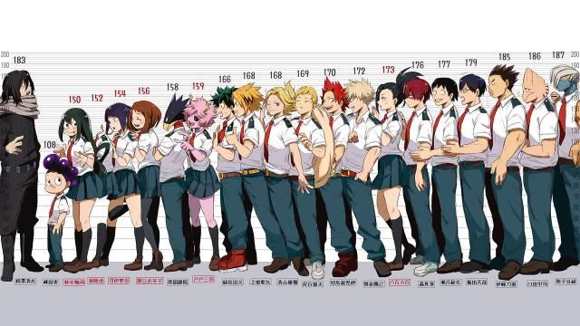 My Hero Academia