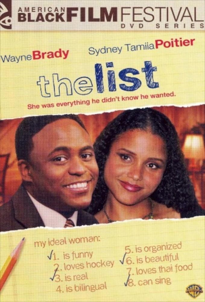 The List