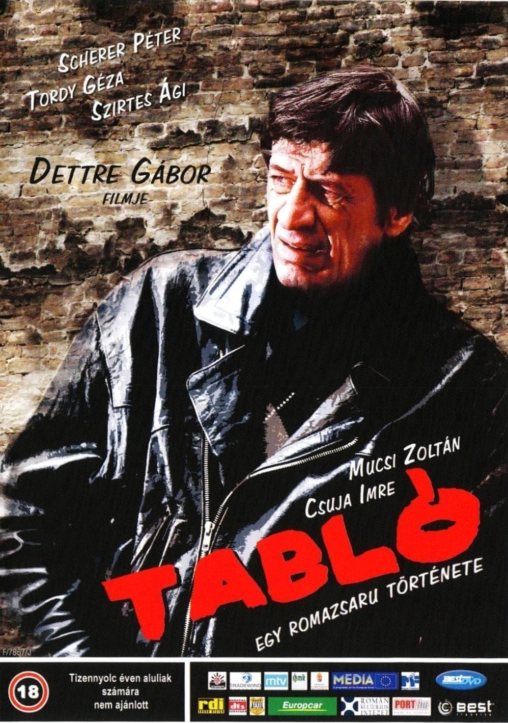 Tableau