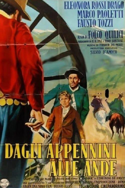 From the Apennines to the Andes