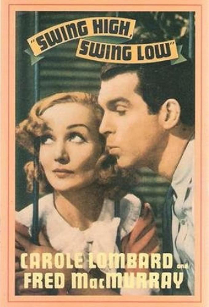 Swing High, Swing Low