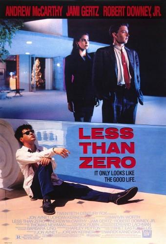 Less than Zero