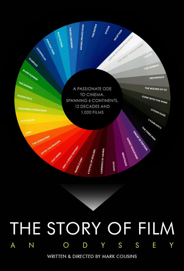 The Story of Film: An Odyssey