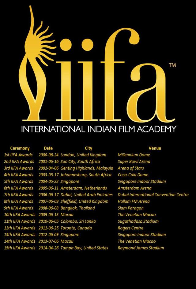 International Indian Film Academy Awards