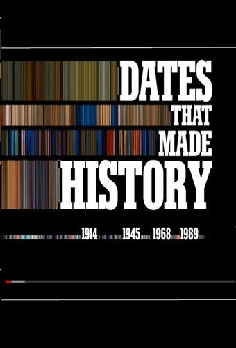 Dates That Made History