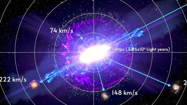 How One Supernova Measured The Universe