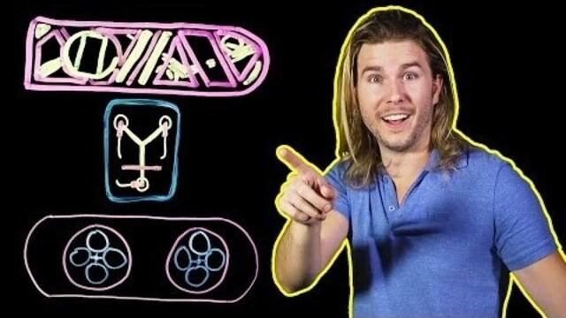 How Do Modern Hoverboards Work?