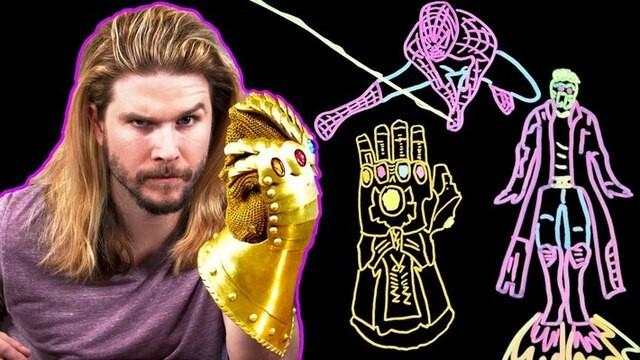 Can You Snap the Infinity Gauntlet Like Thanos?