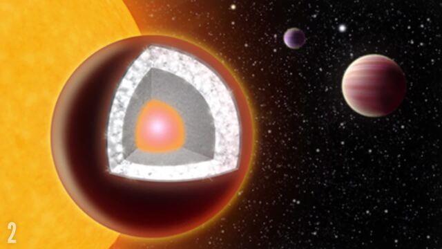 The 10 Strangest Planets in Space That Defy All Logic