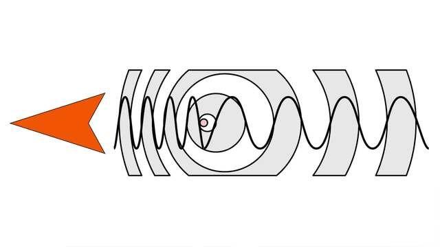 What Is a Sonic Boom? And How It Breaks Every Rule You Know