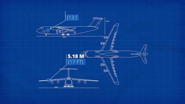 Boeing 747: The Original Jumbo Jet