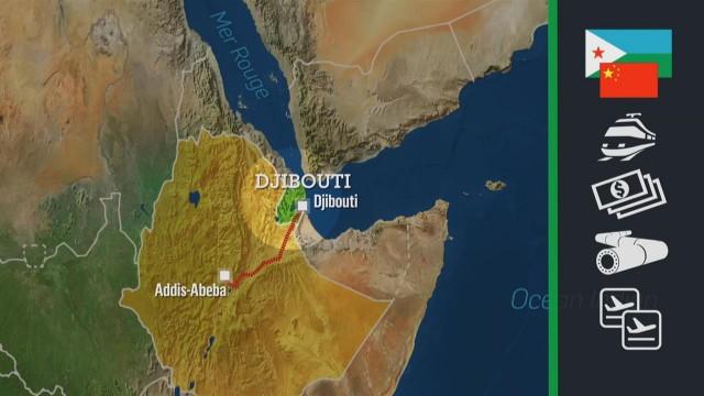 Djibouti: Geopolitical Hub