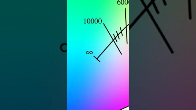 The Color Of Infinite Temperature