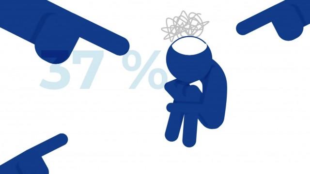 Antisemitism in Europe