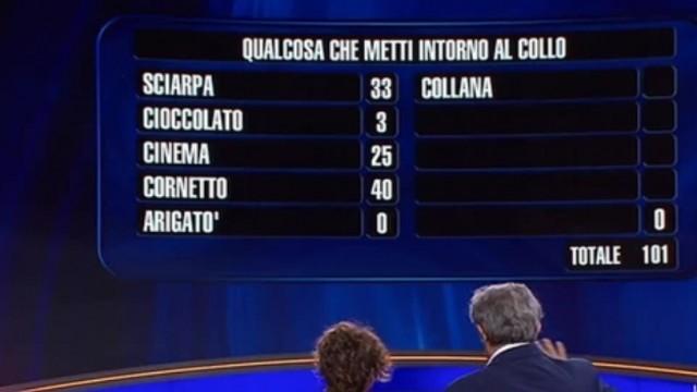 Puntata del 21/10/2024