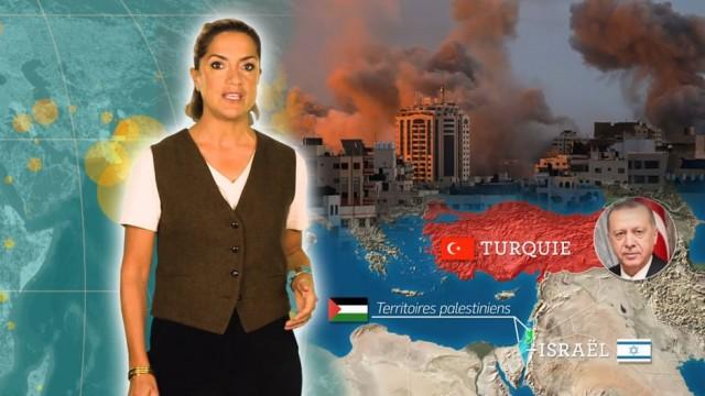 Israël-Palestine : les autres acteurs