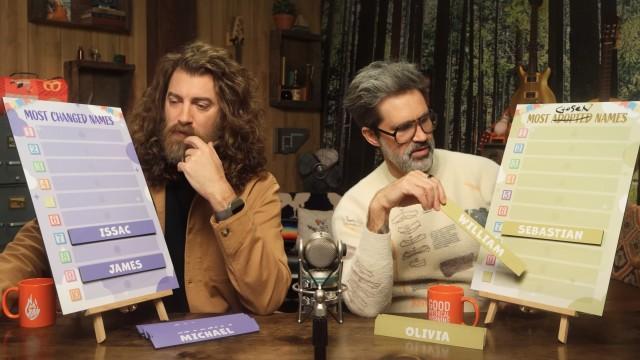 What Name Do People Regret Most?