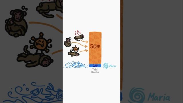 The danger isn't over when the storm dies down.