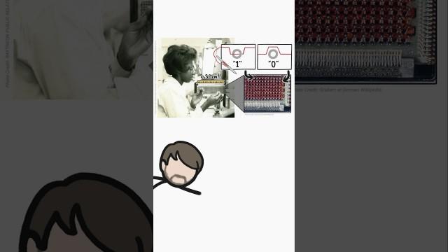 Weavers helped us get to the moon!