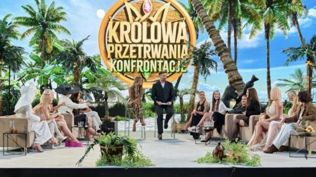 Konfrontacje