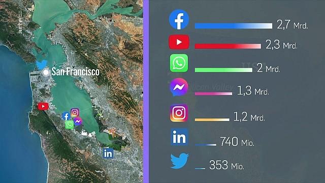 The Geopolitics of Social Media