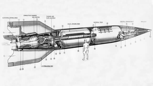 The V-3 Cannon - Hitler's Unfinished Mega-Gun