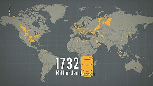 Natural gas and oil: Do raw materials rule the world?