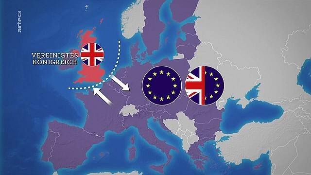 United Kingdom: the first effects of Brexit