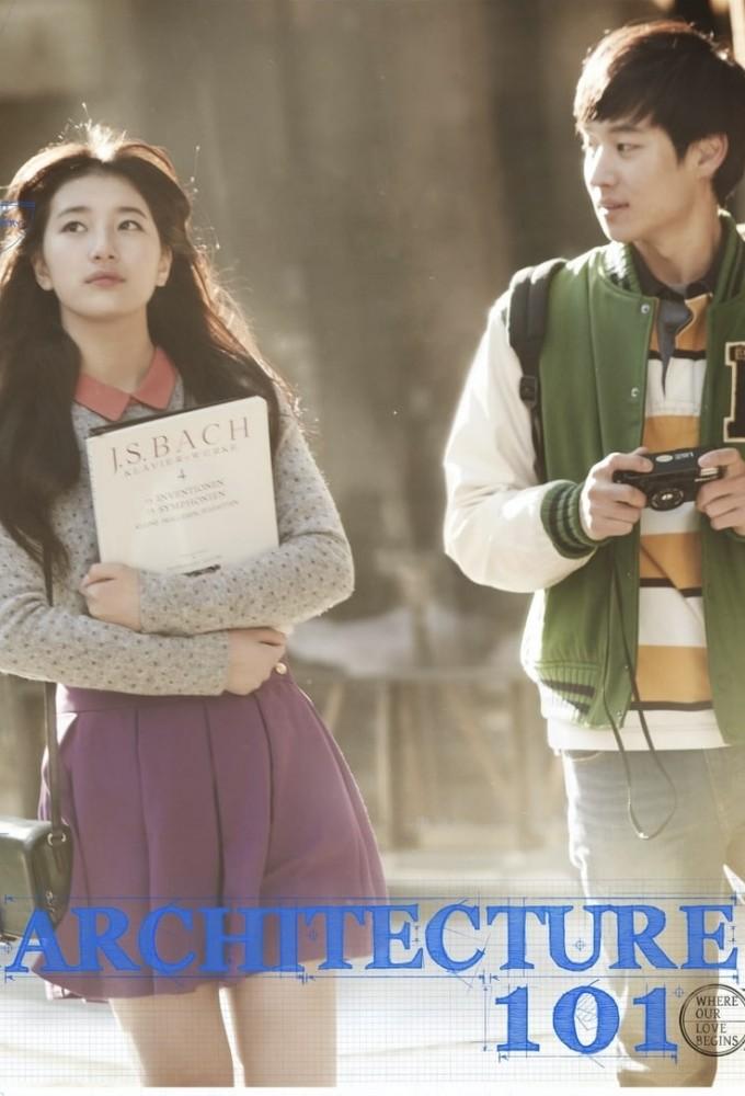 Architecture 101