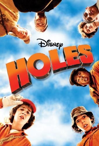 Holes