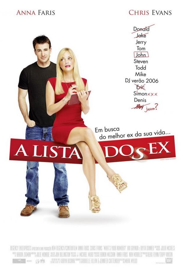A Lista dos Ex