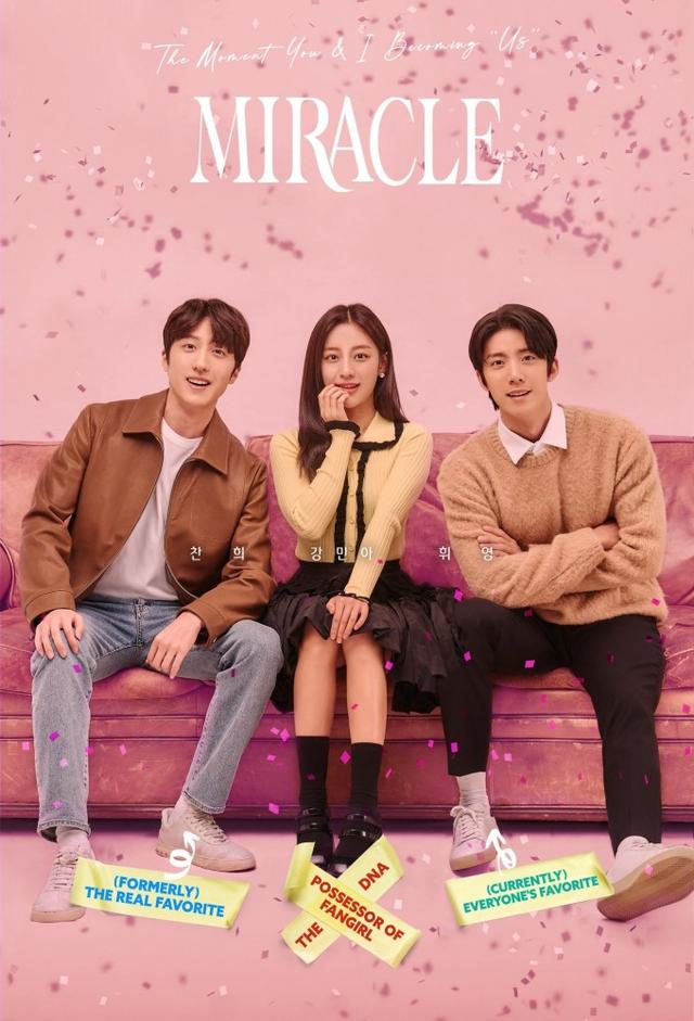 Miracle (2022)