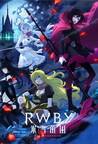 RWBY 氷雪帝国