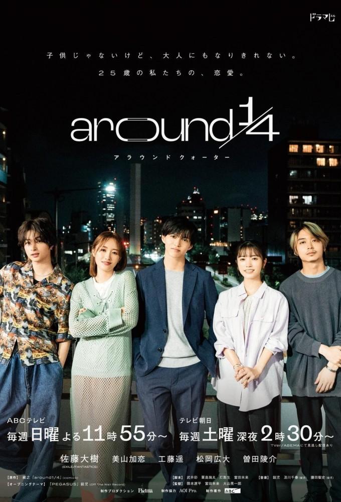 Around 1/4