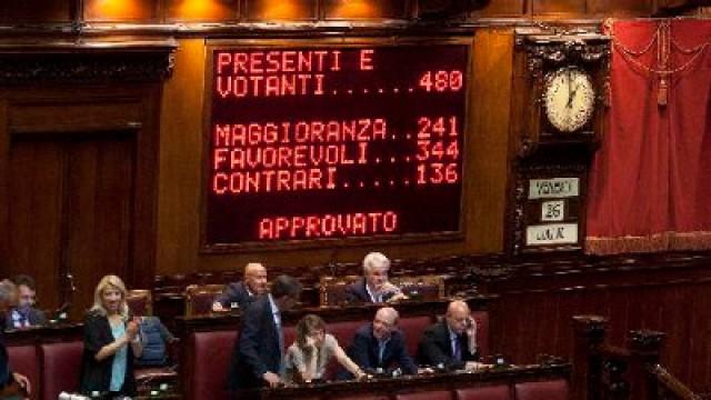 Tra il dire e il fare