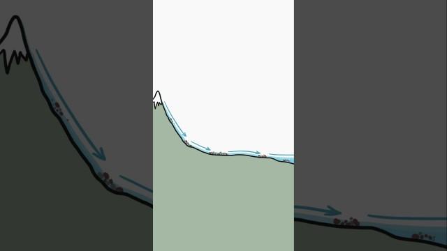 How do river valleys form?