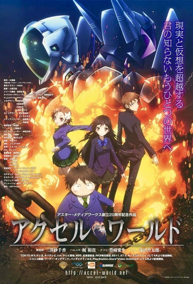 Accel World
